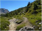 Rifugio Valparola - Les Pizades